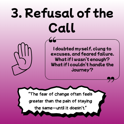 Step 3 – Refusal of the Call: Doubts and fears that arise before stepping into the unknown
