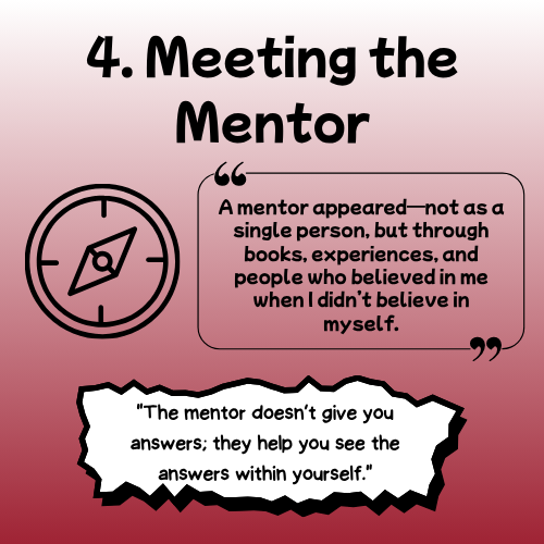 Step 4 – Meeting the Mentor: Encountering a guide or inspiring influence to support the journey