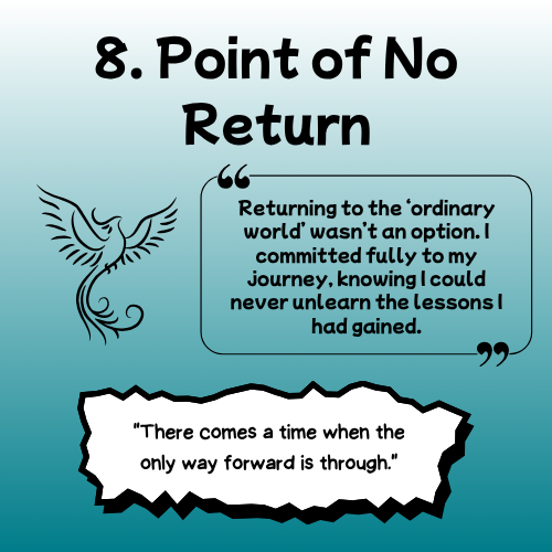 Step 8 – Point of No Return: The decisive moment when full commitment to change is made