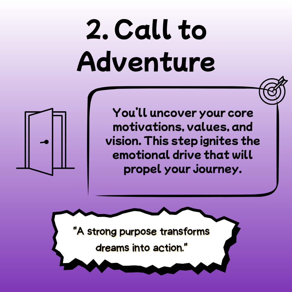Call to Adventure: The moment I felt a deep inner pull – knowing something had to change.