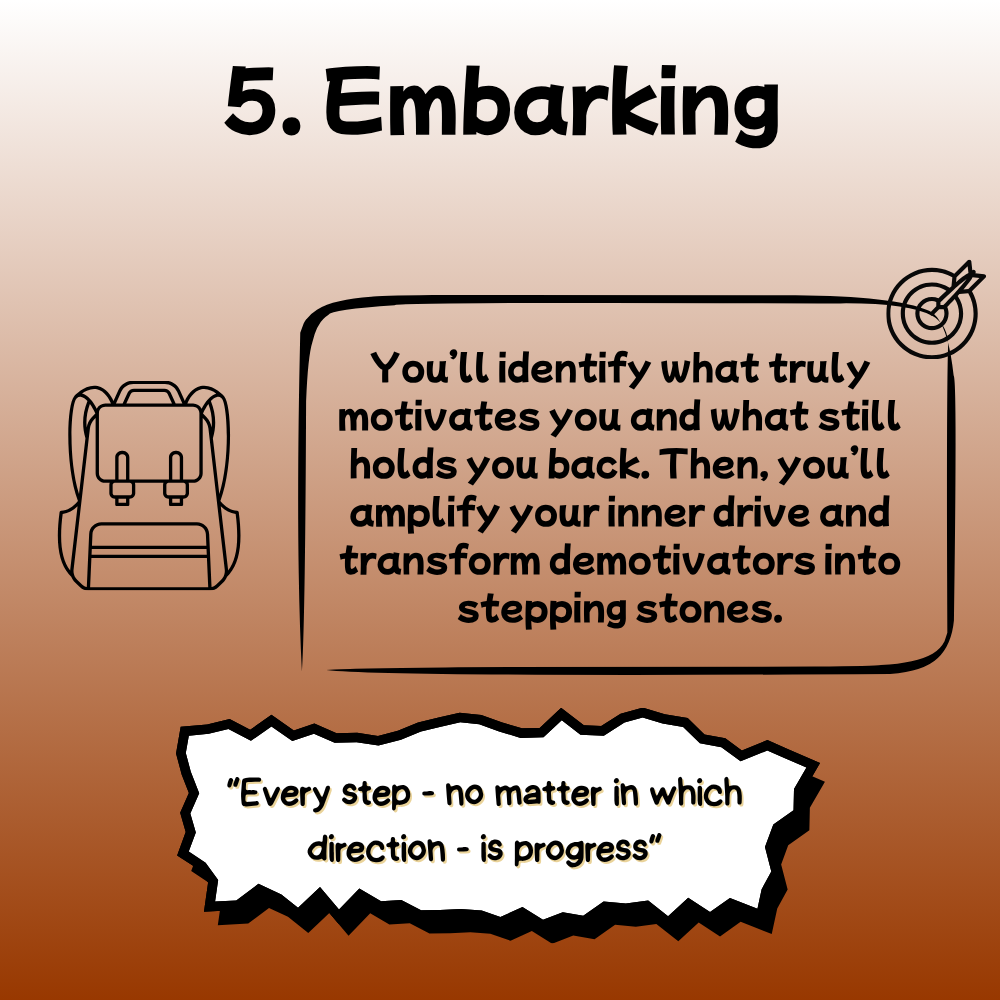 Embarking: My first real step toward personal growth – despite fear
