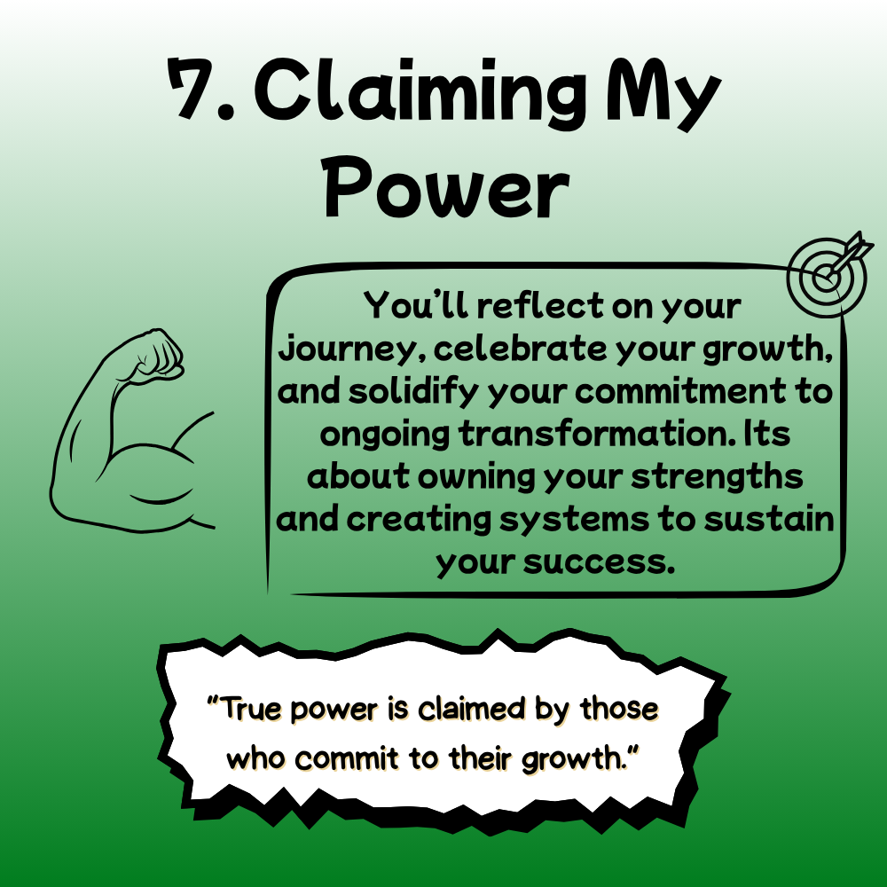 Claiming My Power: When I truly connected with my power and purpose