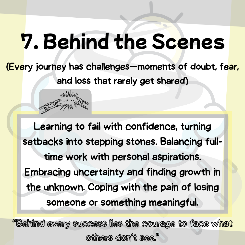Seventh Step of my Professional Career Journey